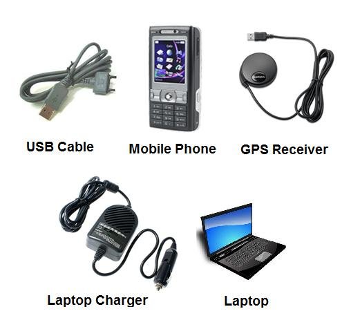 equipment 1